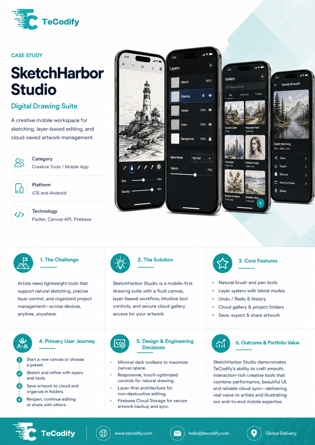 SketchHarbor Studio — Digital Drawing Companion