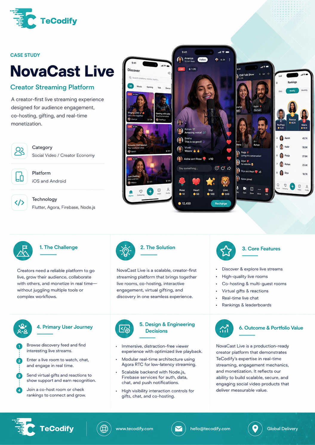NovaCast Live — Creator Streaming Platform
