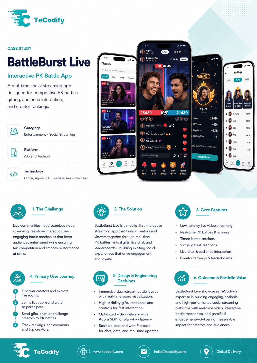 BattleBurst Live — Live PK & Audience Battles