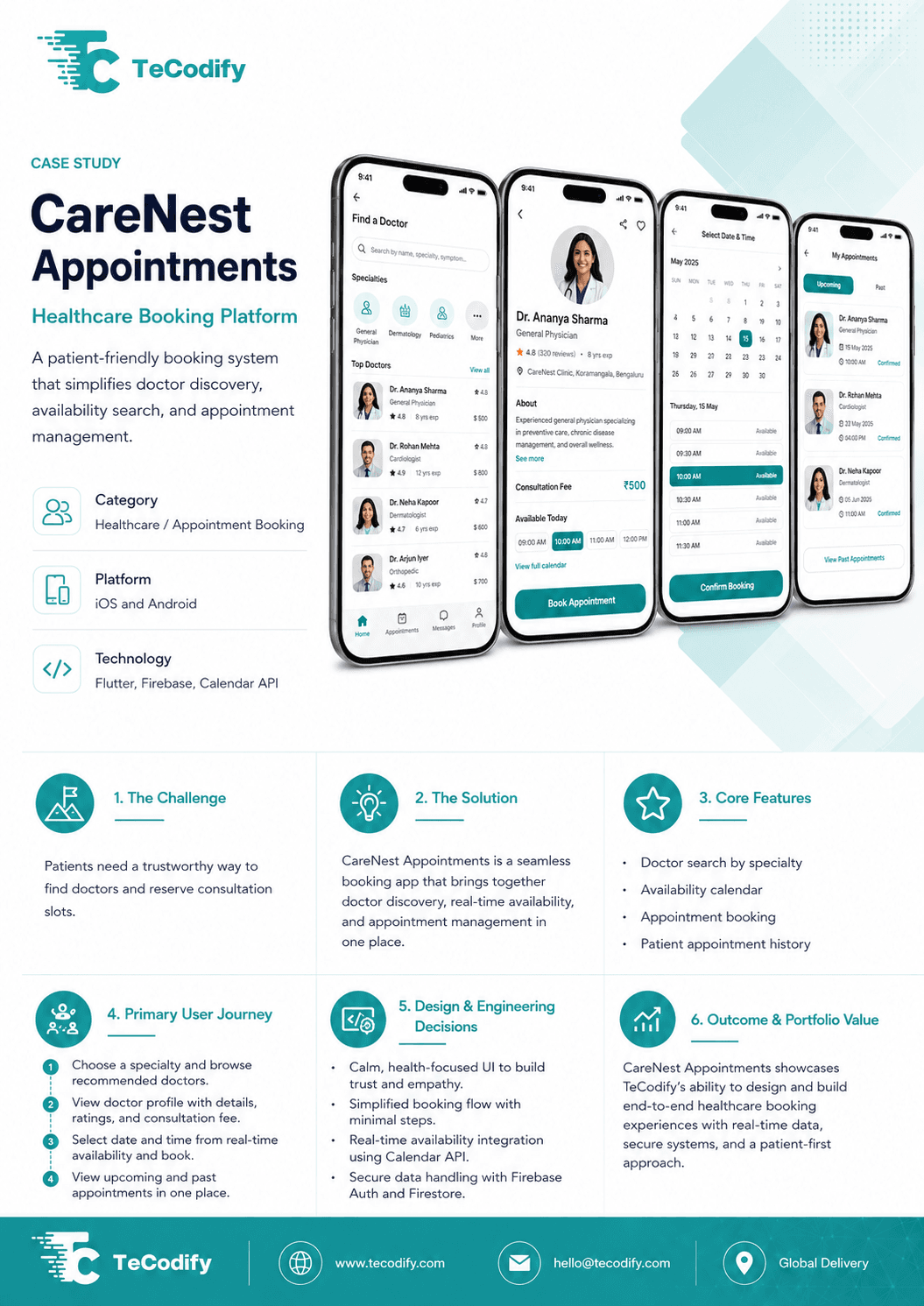 CareNest — Healthcare Appointment Platform